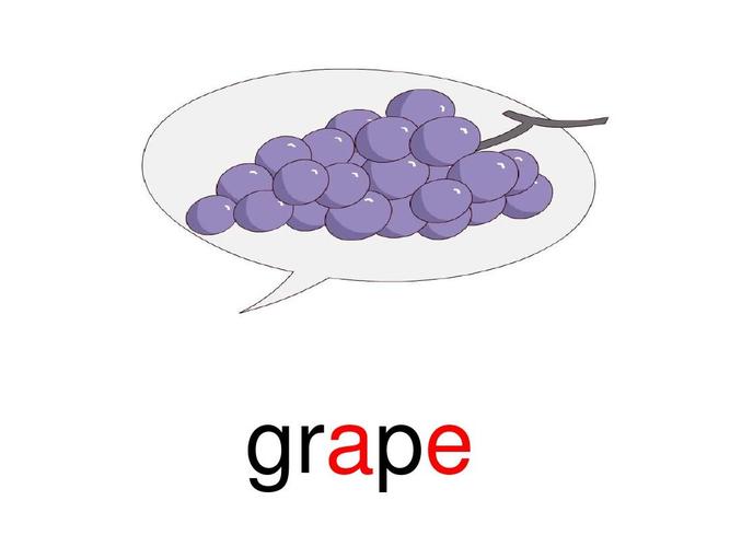 grapes用英语怎么读(1)