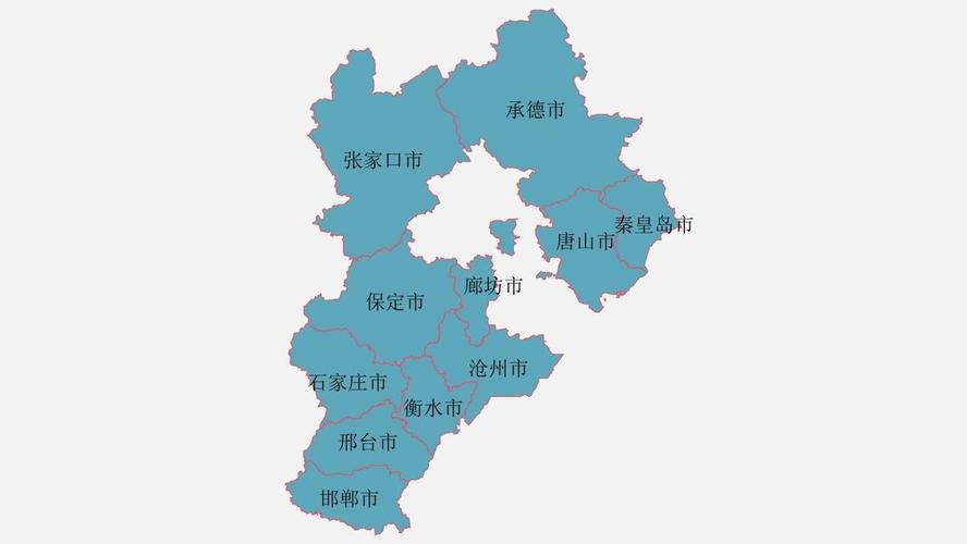 邯郸市属于几线城市