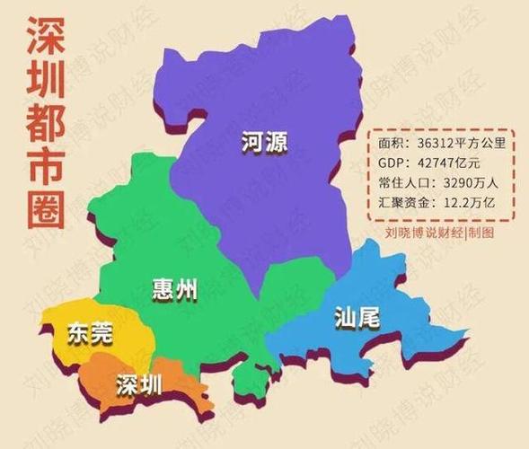 惠州市是几线城市(1)