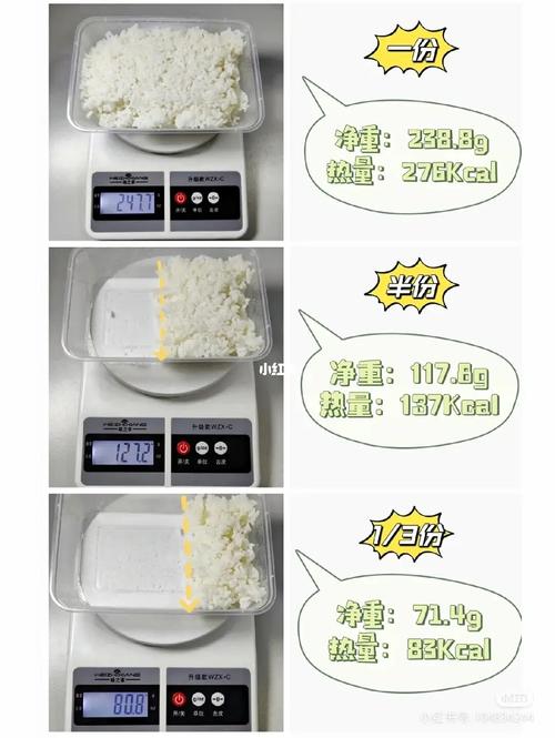 每公斤米饭多少碳水