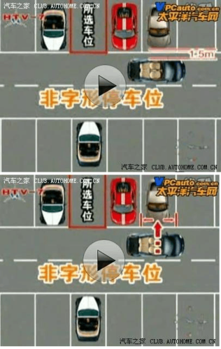 一 字型停车位很窄时 汽车怎么开出车位(1)