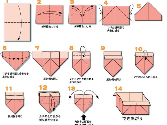 正方形纸盒子怎么叠(1)