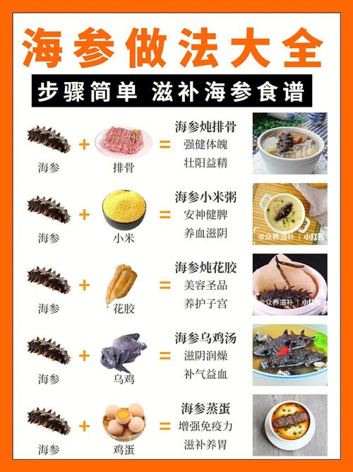 新鲜海参的做法与吃法(2)