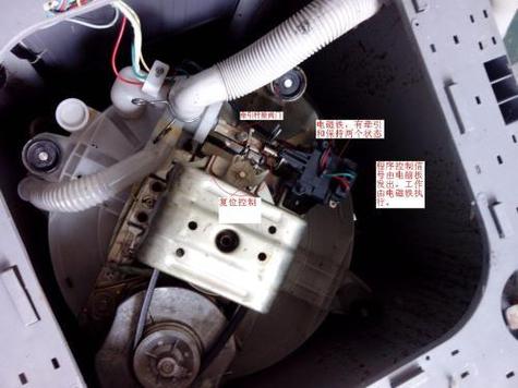 全自动波轮洗衣机排水更换(2)