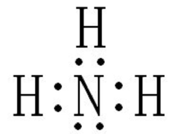 氨的化学符号