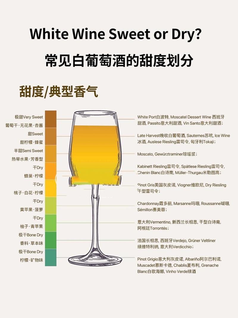 drink和liquor的区别(1)