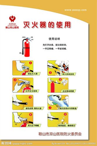 消防实操的十三个基本技能是什么(1)