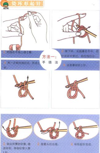 丝线起针方法(1)