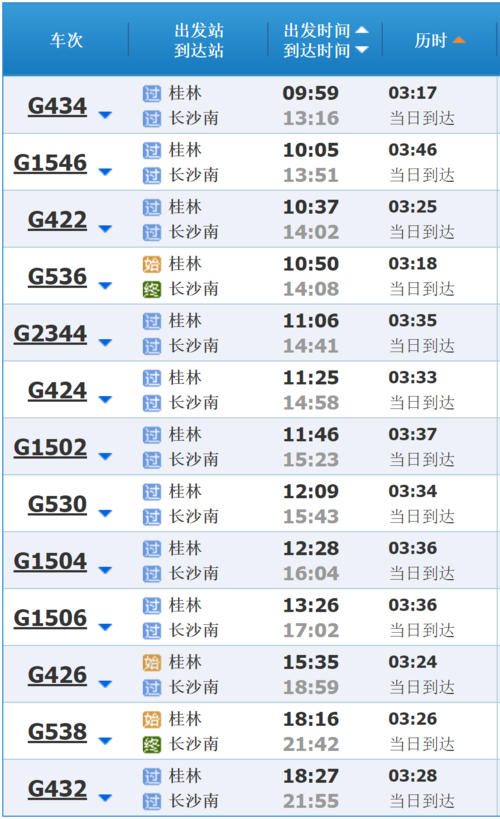 桂林火车哪年开通