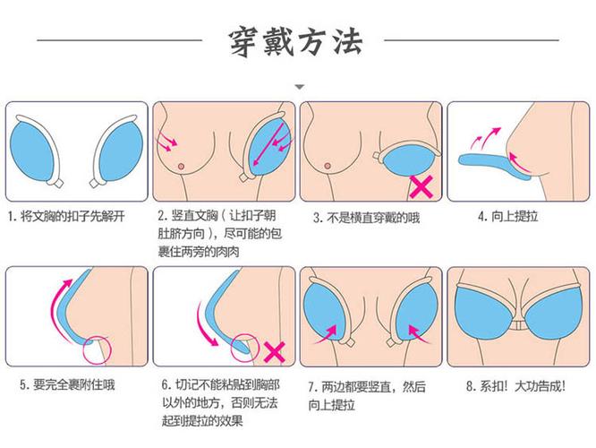 隐形乳罩怎么戴在乳房上(1)