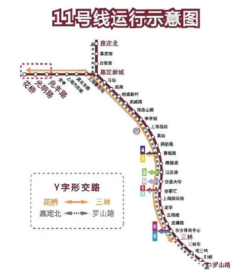 上海站坐几号地铁到昆山站