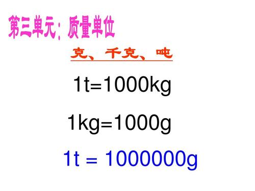 1斤等于多少公斤