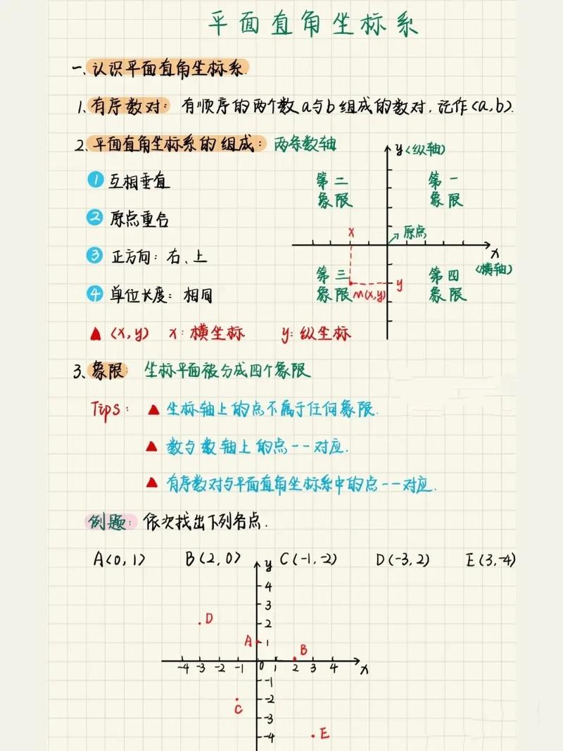 深圳独立坐标系怎么来的(1)