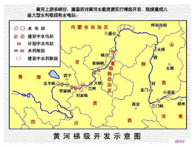 内蒙古有几个水电站(2)