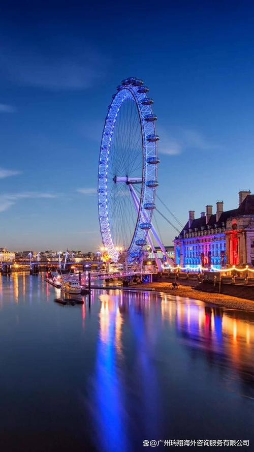 伦敦旅游景点排名前十(1)