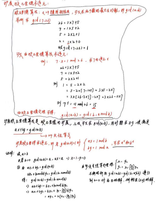 求逆元的方法及例题(1)