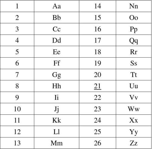 36D数字和字母各代表什(1)