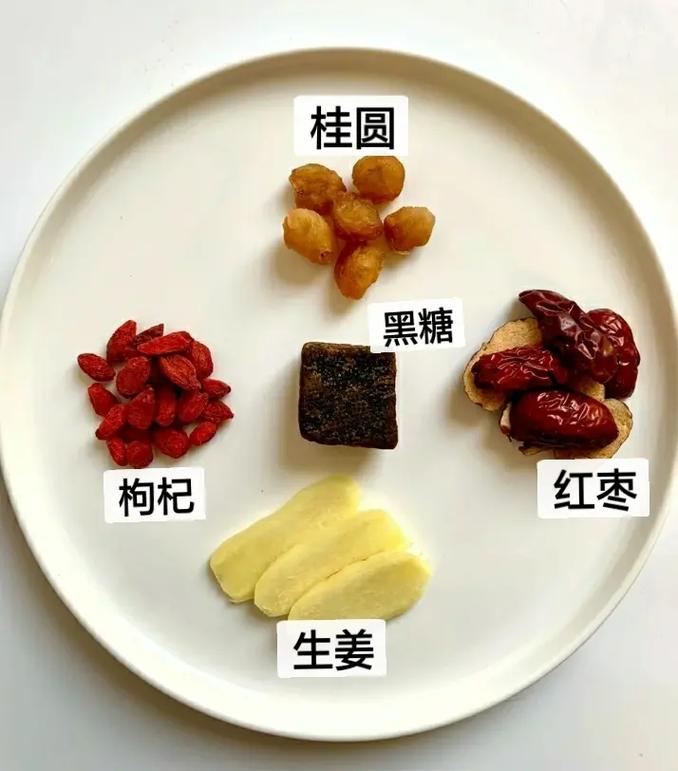 养生堂姜枣茶的正确做法(1)