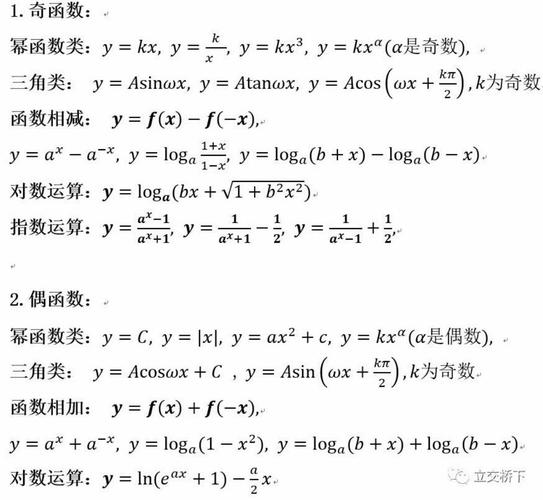 奇函数乘奇函数是奇函数还是偶函数(1)