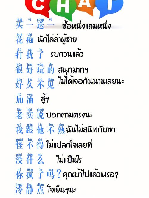 初学泰语的十大建议(1)