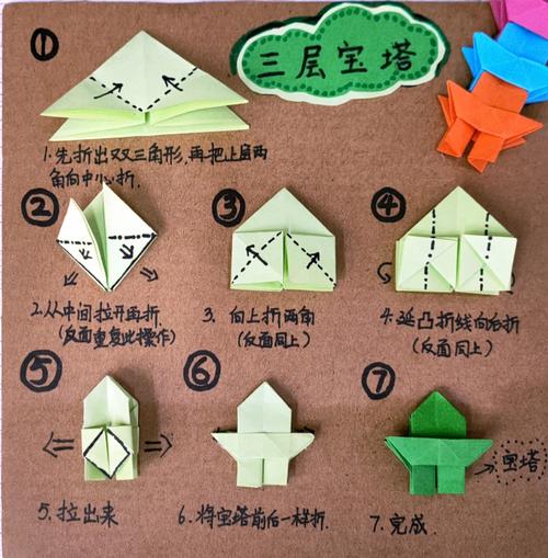 中班小瓢虫折纸步骤(1)