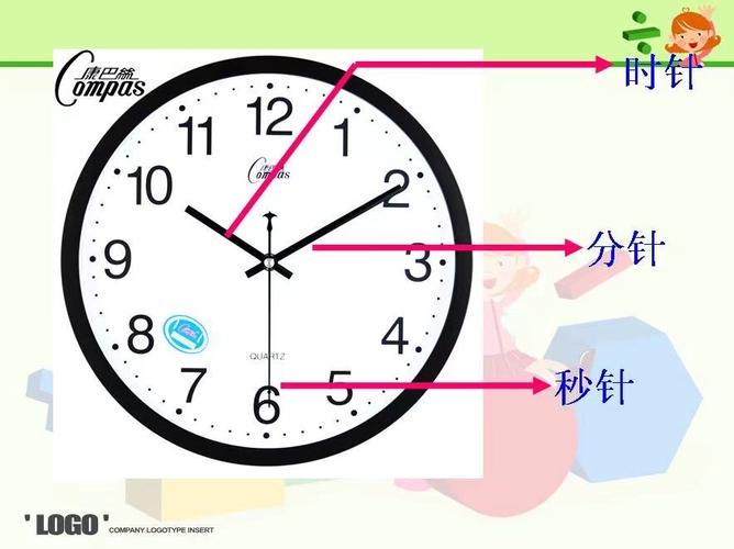 钟表有几根针 分别是什么(1)