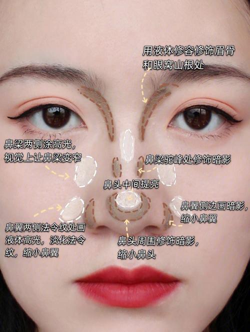 画鼻影的正确方法(2)