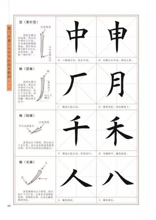怎样能练好毛笔字(1)