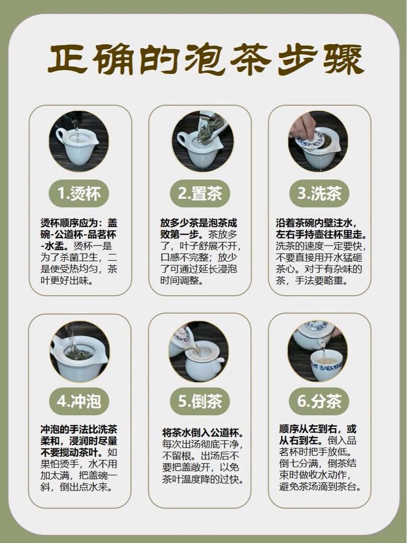 洗茶用冷水还是热水(1)