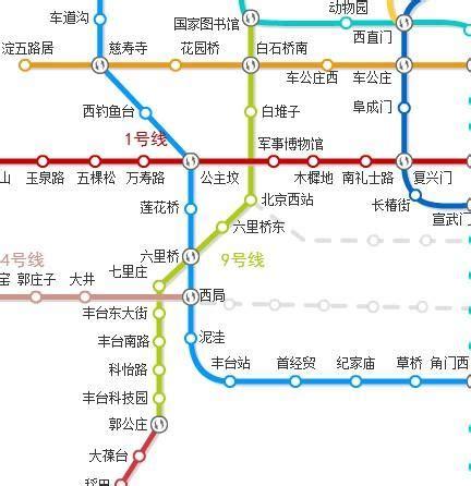 北京地铁六号线站名