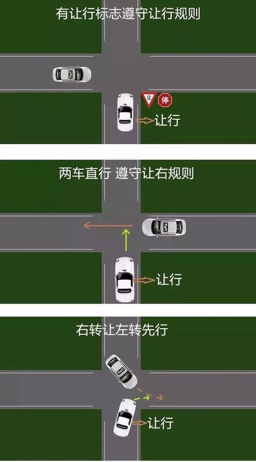 双方车辆都是直行方向 是左让右还是右让左