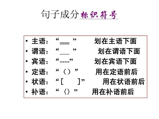 划分句子成分的符号(1)