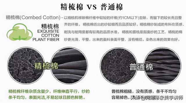 水洗棉和纯棉的区别 水洗棉和纯棉哪个更好