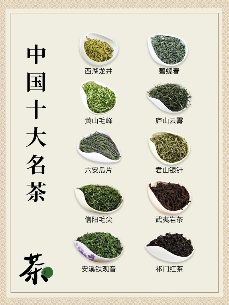 绿茶排名前十名品牌(1)