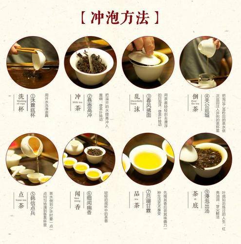 祁门红茶泡法(1)