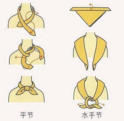 小丝巾的三种简单系法(1)
