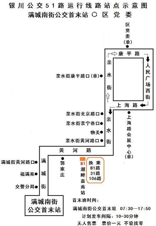襄阳51路的公交线路站点(1)