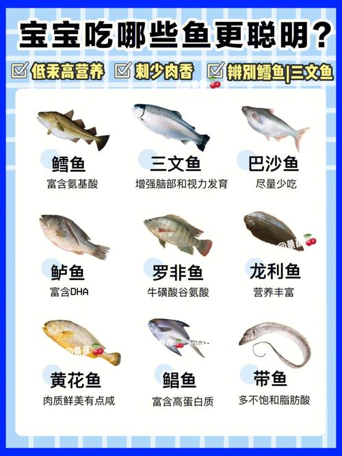 儿童为什么慎吃黄花鱼(1)