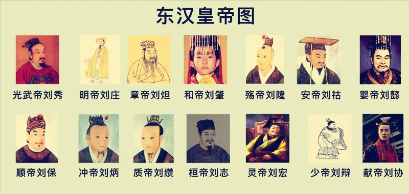 东汉王朝开国的皇帝是谁(1)