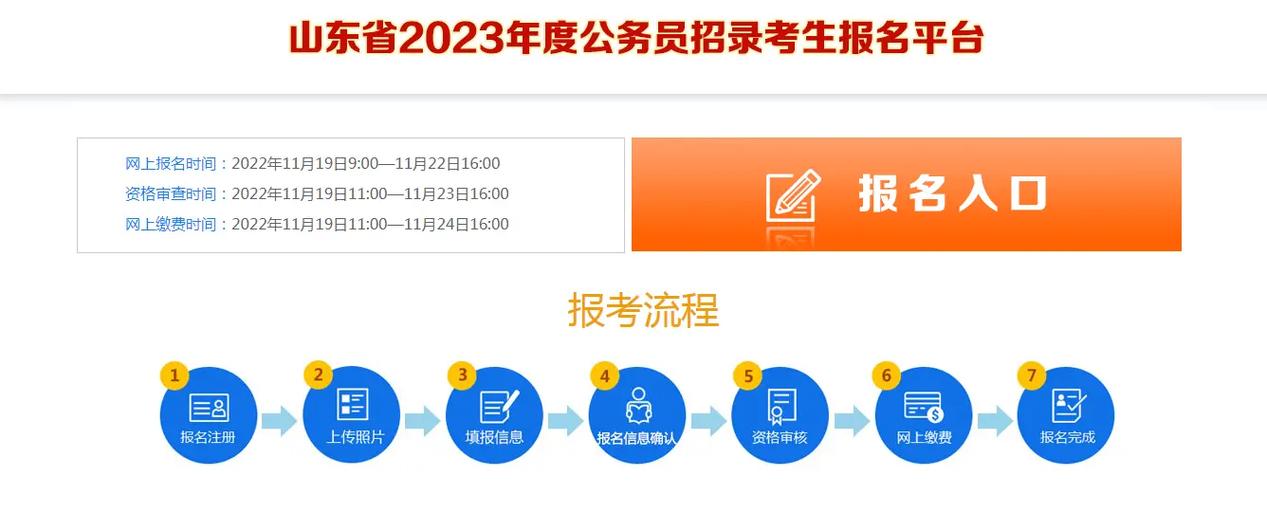 2023年省考报名入口官网(1)