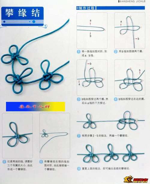 编绳的制作方法