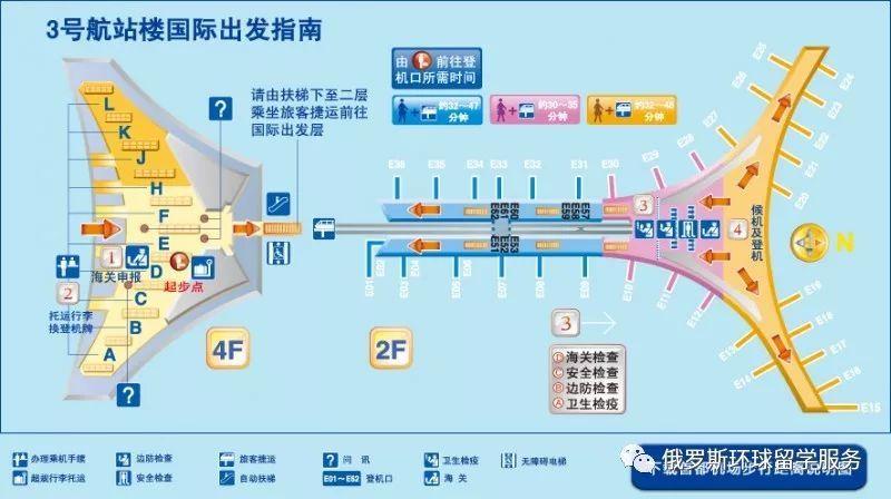 第一次去北京机场怎么找正确的航站楼