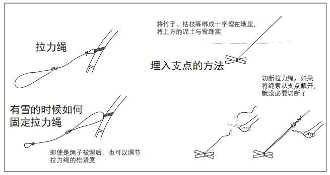 海蛎的挂钩方法(1)
