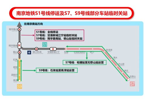 南京地铁s1全程多久(1)