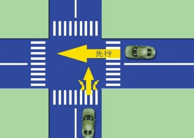 十字路口开车右让左还是左让右