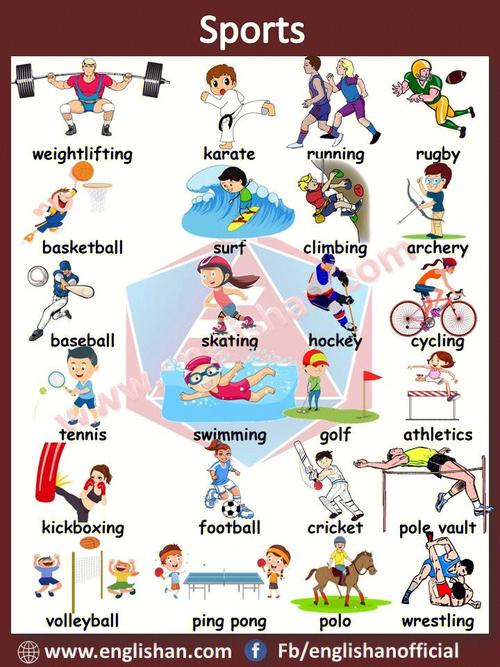 sports怎么读英语(1)