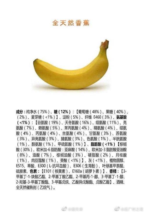 减脂香蕉一天吃几根合适(2)