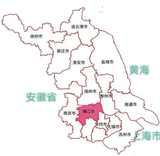 镇江是哪个省的城市