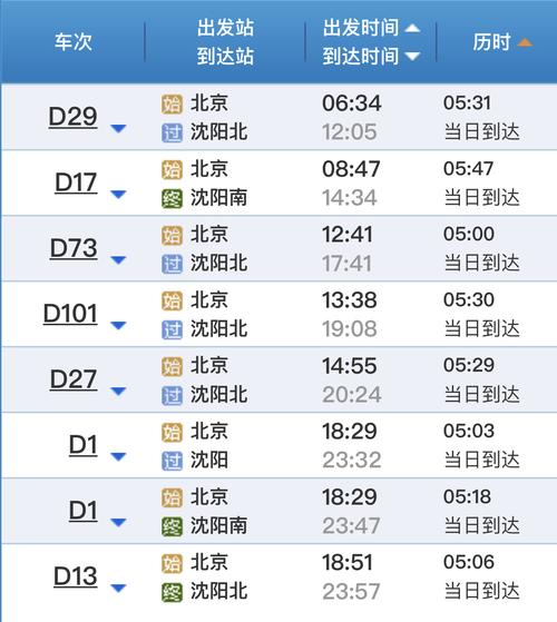 303次列车到达银川车站时间