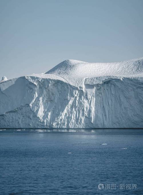 格陵兰岛冬季有日不落的现象吗(1)
